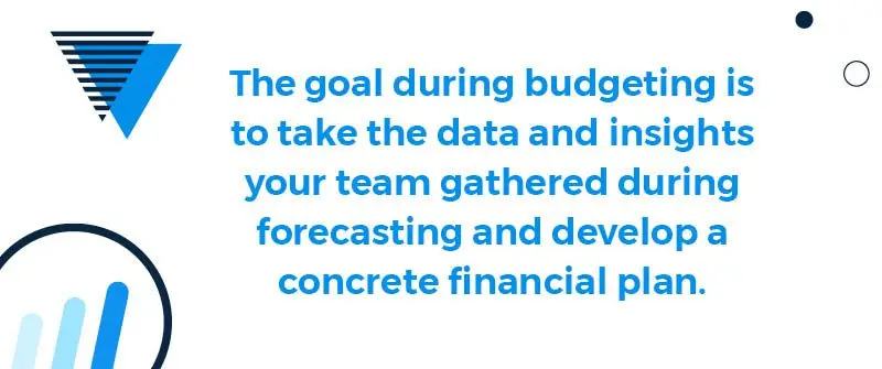 How To Prepare a Budget for a Company?