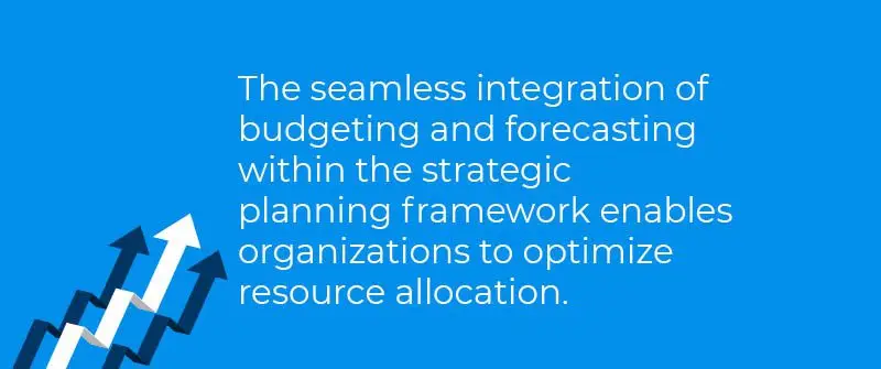 Optimizing Resource Allocation