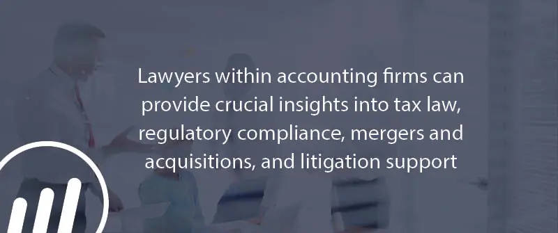 Exploration Of The Collaboration Between Legal And Accounting Fields