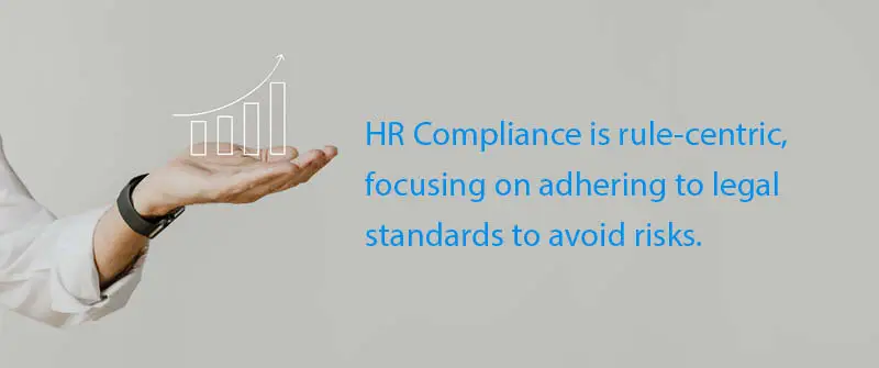 HR compliance focuses on following legal standards and rules to reduce organizational risks